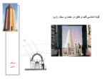 دانلود پاورپوینت سبک رازی صفحه 6 
