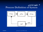 دانلود پاورپوینت سیستم های اطلاعات مدیریت - مدیریت بازرگانی صفحه 20 