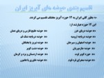 دانلود پاورپوینت خصوصیات حوزه های آبریز ایران صفحه 3 