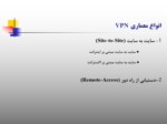 دانلود پاورپوینت شبکه های VPN صفحه 5 