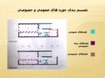 دانلود پاورپوینت معماری خانه های ایرانی صفحه 18 