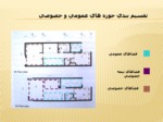 دانلود پاورپوینت معماری خانه های ایرانی صفحه 19 
