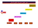 دانلود پاورپوینت مدیریت منابع انسانی پیشرفته صفحه 19 