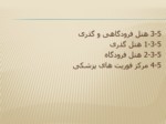 دانلود پاورپوینت فرودگاه بین المللی شیراز صفحه 18 