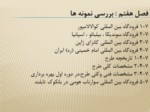 دانلود پاورپوینت فرودگاه بین المللی شیراز صفحه 20 