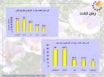 دانلود پاورپوینت فناوری تولید زعفران در ایران صفحه 10 