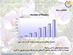 دانلود پاورپوینت فناوری تولید زعفران در ایران صفحه 9 