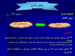 دانلود پاورپوینت کنترل مدرن صفحه 5 