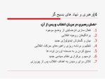دانلود پاورپوینت انقلاب ا ایران صفحه 12 
