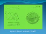 دانلود پاورپوینت تنظیم شرایط محیطی - بررسی عوامل اقلیمی در استان همدان صفحه 13 