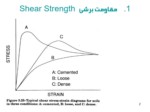 دانلود پاورپوینت خواص مکانیکی خاک صفحه 2 