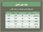 دانلود پاورپوینت ارتباط بین سرمایه اجتماعی و نحوه گذراندن اوقات فراغت صفحه 17 