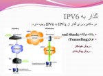 دانلود پاورپوینت معرفی IP V6 , IP V4 صفحه 6 