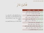 دانلود پاورپویت مهران مدیری ، سلطان کمدی ایران صفحه 5 
