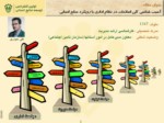 دانلود پاورپوینت آسیب شناسی کلی اصلاحات در نظام اداری با رویکرد منابع انسانی صفحه 1 