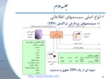 دانلود پاورپوینت سیستمهای اطلاعات مدیریت صفحه 12 