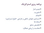 دانلود پاورپوینت کار آفرینی در ایران صفحه 15 