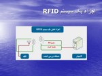 دانلود فایل پاورپوینت RFID صفحه 7 