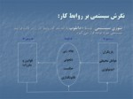 دانلود فایل پاورپوینت چالش های روابط کار در ایران صفحه 10 