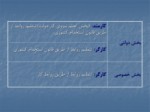 دانلود فایل پاورپوینت چالش های روابط کار در ایران صفحه 8 