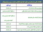دانلود فایل پاورپوینت شرکت بورس اوراق بهادار تهران صفحه 17 