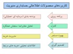 دانلود فایل پاورپوینت آشنائی با مدل ها وکاربردهای بودجه بندی نوین صفحه 9 