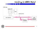 دانلود فایل پاورپوینت حافظه , انواع حافظه های کامپیوتری و ساختار آن ها صفحه 9 