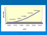 دانلود فایل پاورپوینت همایش ایجاد زیرساخت تجاری‌سازی ایده‌های دانشگاهی صفحه 3 