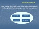 دانلود فایل پاورپوینت مدیریت منابع انسانی صفحه 4 