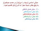 دانلود فایل پاورپوینت تعلیم و تربیت رسمی و عمومی در جمهوری اسلامی صفحه 11 