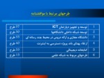 دانلود فایل پاورپوینت برنامه های وزارت علوم در راستای توسعه فناوری اطلاعات و ارتباطات ( ICT ) صفحه 10 