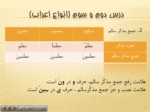 دانلود فایل پاورپوینت قواعد عربی 2 صفحه 13 