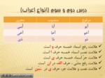 دانلود فایل پاورپوینت قواعد عربی 2 صفحه 15 
