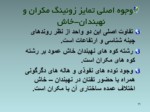 دانلود فایل پاورپوینت ژئومرفولوژی ایران صفحه 11 