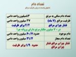 دانلود فایل پاورپوینت برنامه راهبردی مرتع کشور صفحه 17 