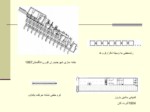 دانلود فایل پاورپوینت معرفی وتحلیل انواع سازمان های فضایی درمجموعه های معماری صفحه 12 