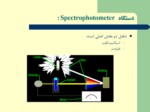 دانلود فایل پاورپوینت بررسی دستگاههای Photometry صفحه 2 