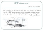 دانلود فایل پاورپوینت XRF صفحه 5 