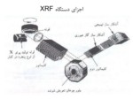 دانلود فایل پاورپوینت XRF صفحه 7 