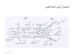 دانلود فایل پاورپوینت سیستم تلویزیون رنگی و سیاه و سفید صفحه 6 