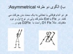 دانلود فایل پاورپوینت اندام فوقانی صفحه 4 