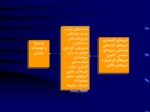 دانلود فایل پاورپوینت مدیریت استراتژیک صفحه 10 