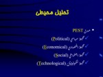 دانلود فایل پاورپوینت مدیریت استراتژیک صفحه 6 