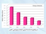 دانلود فایل پاورپوینت مدیریت انرژی صفحه 10 