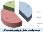 دانلود فایل پاورپوینت مدیریت انرژی صفحه 5 