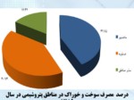 دانلود فایل پاورپوینت مدیریت انرژی صفحه 6 