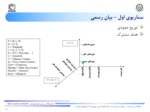 دانلود فایل پاورپوینت ارائه رویکردی جدید به مسئله طبقه بندی توزیع شده : عاملهای هوشمند صفحه 12 