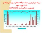 دانلود فایل پاورپوینت باکتری Bordetella pertussis صفحه 9 