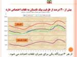 دانلود فایل پاورپوینت راهبردها , وضعیت و سیاستگذاری بخش انرژی ایران و جهان صفحه 11 