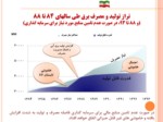 دانلود فایل پاورپوینت راهبردها , وضعیت و سیاستگذاری بخش انرژی ایران و جهان صفحه 12 